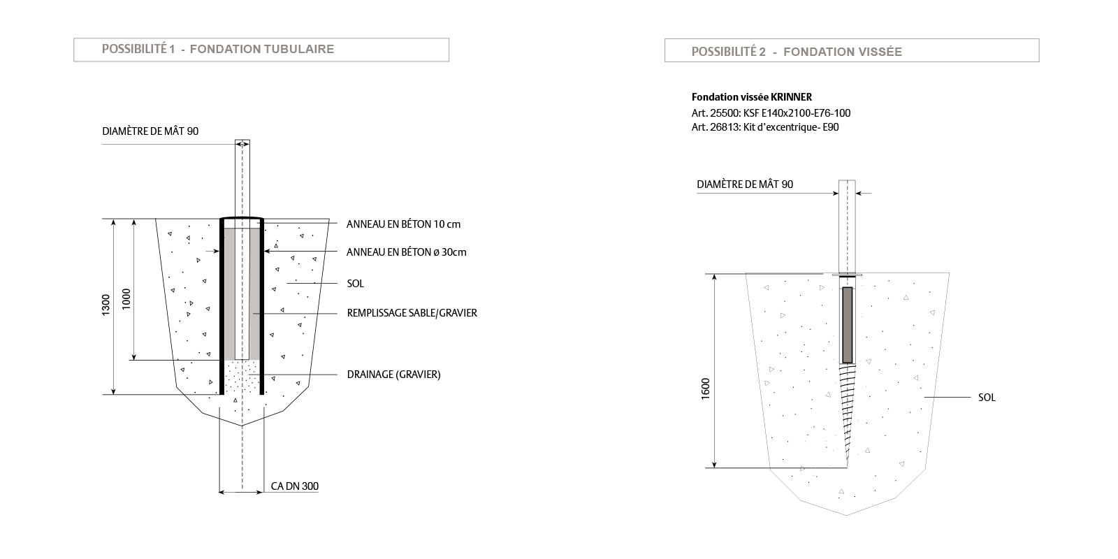 Méthode de fixation pour le lampadaire photovoltaïques Sun Boulevard de 5,5m