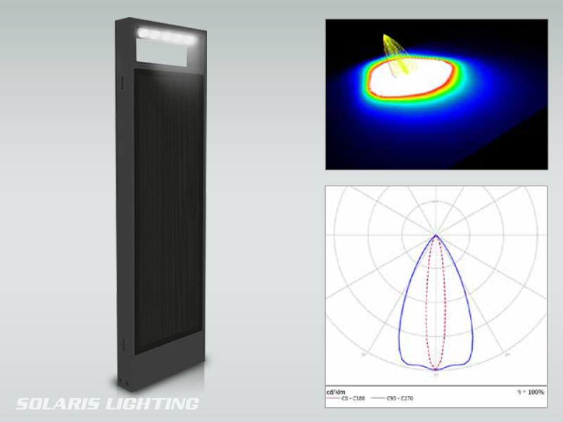 Optique et puissance d'éclairage LED plot lumineux design