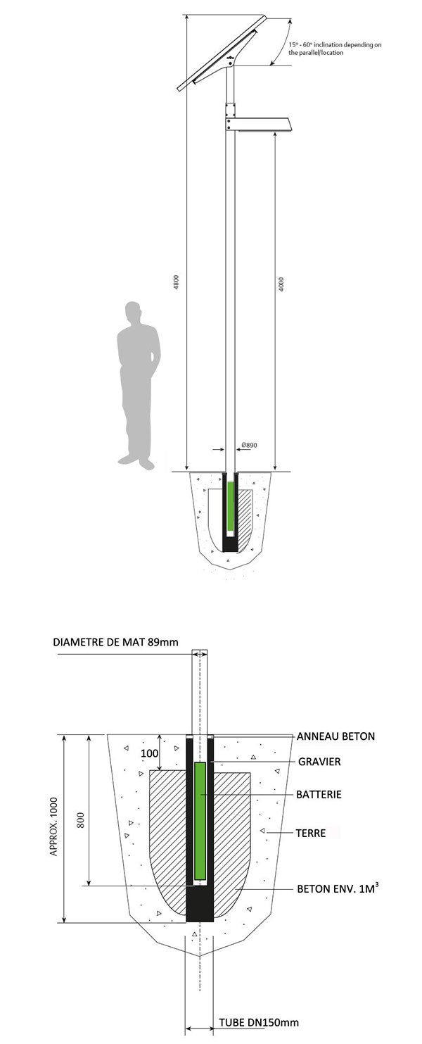 Fiche technique lampadaire à panneau solaire 80W et 150W Fiche technique lampadaire à panneau solaire 80W et 150W